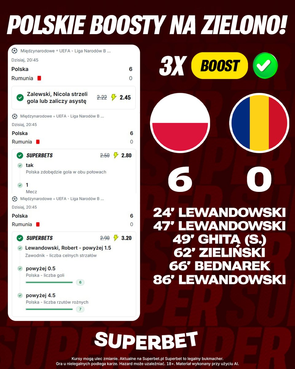 SuperbetPL's tweet photo. ZIELONE BOOSTY NA POLAKÓW ✅🇵🇱

Wszystkie boosty przygotowane przez nas na #POLROU okazały się wygrane 😎 Skorzystaliście? https://t.co/YzF28Axt8m