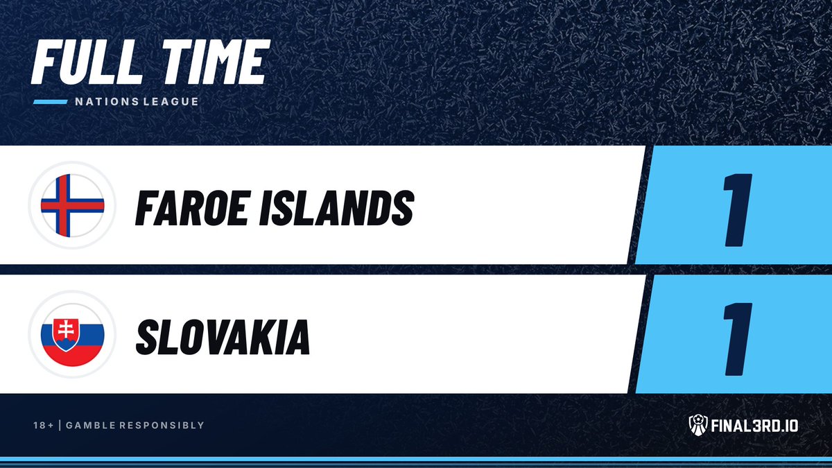 JoinFinal3rd's tweet photo. Full time.

Faroe Islands 1-1 Slovakia

18+ | Gamble responsibly
#FROSVK #NationsLeague #FaroeIslands #Slovakia https://t.co/0YVtt3zltp