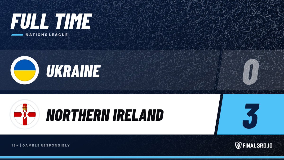 JoinFinal3rd's tweet photo. Full time.

Ukraine 0-3 Northern Ireland

18+ | Gamble responsibly
#UKRNIR #NationsLeague #Ukraine #NorthernIreland https://t.co/QdIPHirWom