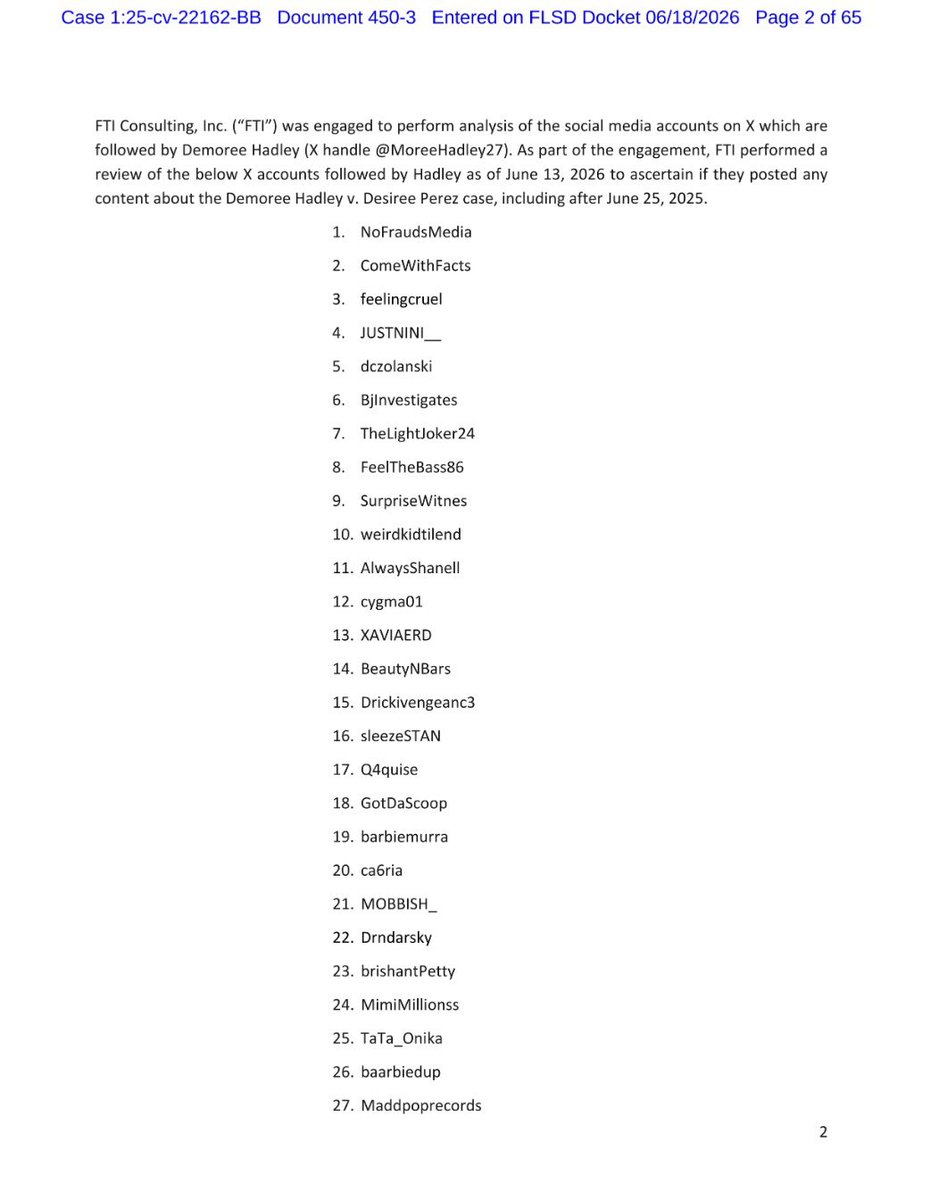 ComeWithFacts's tweet photo. 🚨 A reminder about the social media accounts included in Desiree Perez’s unsuccessful sanctions motion.

Back in June, Perez and the Consolidated Plaintiffs submitted an exhibit prepared by a consulting company, which had been engaged to examine X accounts followed by Demoree Hadley and determine whether those accounts posted about the litigation.

The exhibit identified 36 accounts, including independent commentators, researchers and other X users. My account was among those listed.

This was part of a broader attempt to connect Demoree and Javon Hadley’s social media activity, as well as activity by third parties, to alleged violations of Judge Beth Bloom’s order restricting public statements about the case.

Fast forward to October 2. Judge Bloom has now DENIED the sanctions motion.
After reviewing the posts, the judge found that Demoree and Javon’s own posts did not directly name parties or discuss the case. She explained that Perez’s side relied on the timing of those posts and how followers supposedly interpreted them.

The judge specifically wrote:
“Alleged violations of this Court’s Order which require an interpretation of third-party understanding cannot be sustained.”

She also rejected the attempt to attribute posts from DemoreeDocket to Demoree based on their alleged association, communications and participation in an X livestream, finding that Perez’s side had not established by clear and convincing evidence that Demoree directed those posts.

The ruling rejected ”evidence” presented to establish the alleged violations, including the attempt to attribute the identified third party’s posts to Demoree.

I’m sharing the original FTI exhibit alongside this portion of Judge Bloom’s ruling so people can see what was submitted and what the court actually decided.

Do you recognize any of these accounts? Is yours among the 36 X accounts included in the exhibit?

Original motion for sanctions form June 2026:

https://t.co/1l31XZzbAy

Exhibit A:
https://t.co/JVSm7pFlyC

Exhibit B:

https://t.co/E6uxEimNme

Exhibit C:

https://t.co/zK7pKM9A6W

Exhibit D:

https://t.co/0lYqAD8JJ6