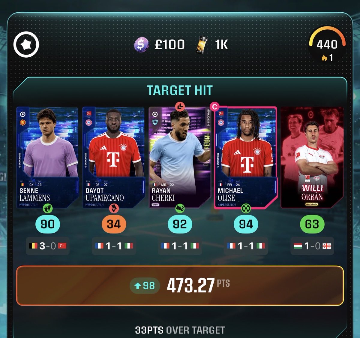 JCBSorare's tweet photo. International break means it’s been quiet, but another £100 hit! Hopefully I’ll do better on the £1,000 this time 🤩 #sorare https://t.co/apTYlVRqI0