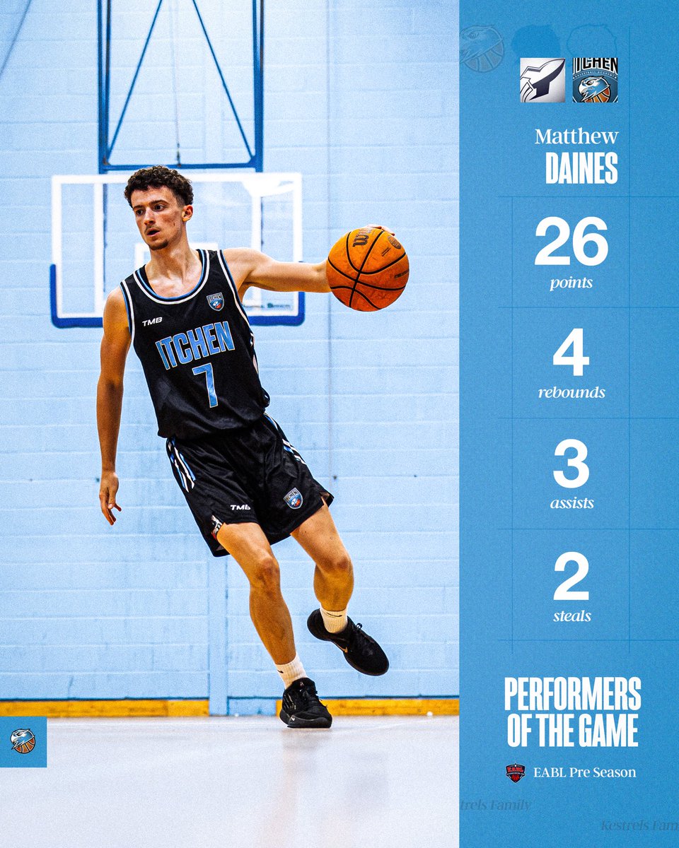 ItchenBball's tweet photo. Pre Season work 🧱🏀
#KestrelsFamily #TopPerformer https://t.co/Km6hhZb7TH
