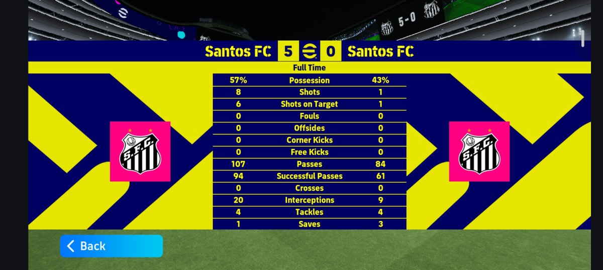ELLOSYL's tweet photo. Considering turning off SMART ASSIST because why am I cooking so much with it off?๐๐
9/10 Ws
Lost due to network๐
#efootball #calafiori #smartassist #delpiero #laporte #weston https://t.co/9X4bs2MNHS