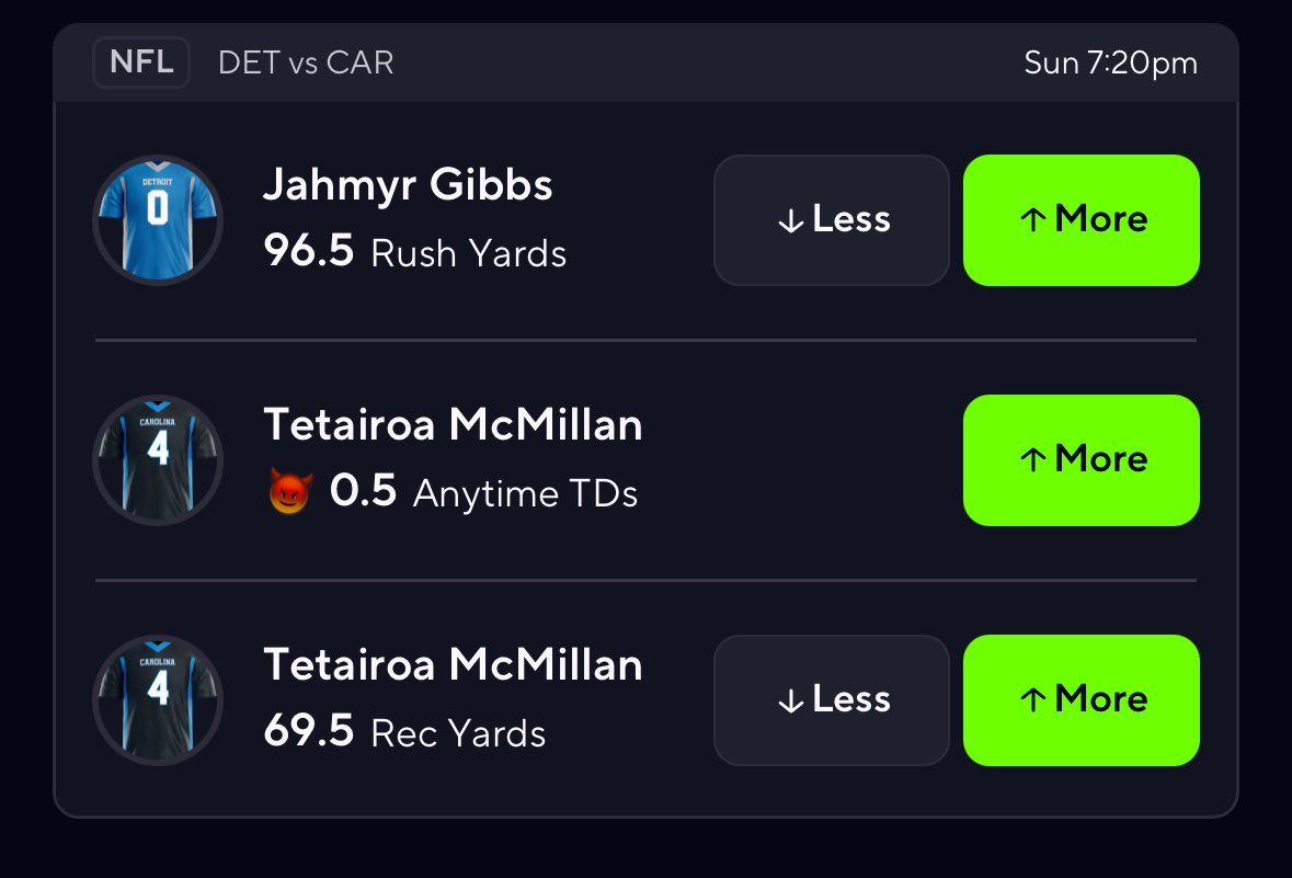 ballhoglocks's tweet photo. SUNDAY NIGHT PRIMETIME 3 LEG🫟

Gibbs O 96.5 RUY
Tet ATTD / O 69.5 REY

Sorry run defense vs sorry pass defense let's get this one in early boys https://t.co/yniDyHzguE