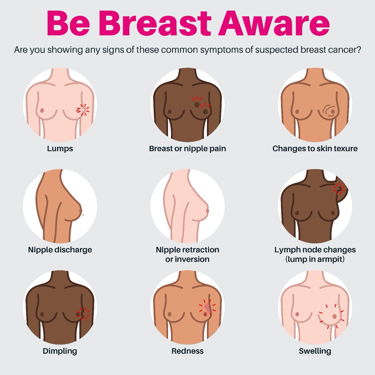 coopsredbull's tweet photo. It’s breast cancer awareness month people!!🎀
PLEASE REMEMBER TO CHECK YOUR ENTIRE CHEST AREA ONCE A MONTH!! https://t.co/6ycRzmWlcV