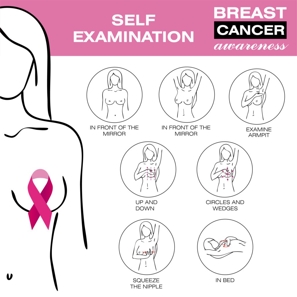 coopsredbull's tweet photo. It’s breast cancer awareness month people!!🎀
PLEASE REMEMBER TO CHECK YOUR ENTIRE CHEST AREA ONCE A MONTH!! https://t.co/6ycRzmWlcV