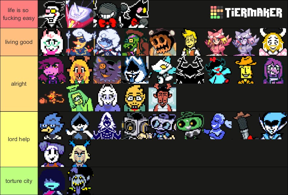 franknwren's tweet photo. deltarune tierlist based on how easy it is to be a fan of them https://t.co/OVXSUL9h0Z