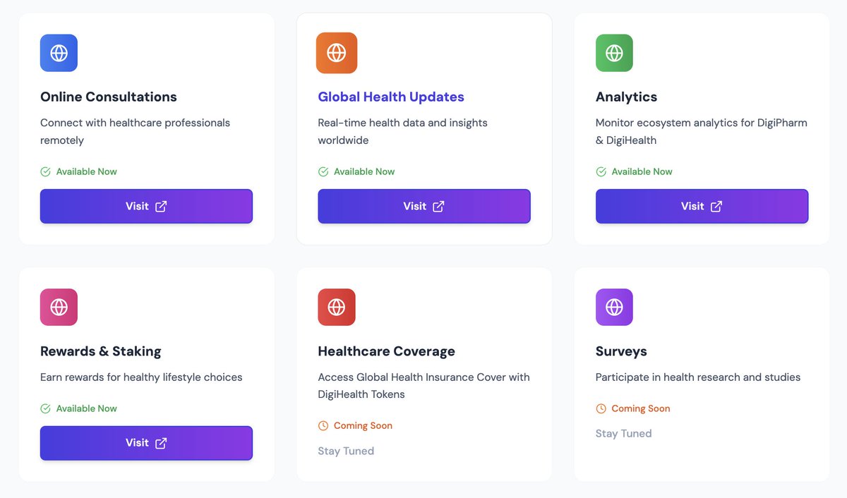 YourDigipharm's tweet photo. 🚨 THE DIGIPHARM ANALYTICS PORTAL IS OFFICIALLY LIVE! 🚨

Real-world healthcare utility meets on-chain transparency ⚡

You can now track and monitor real-time key metrics across all DigiPharm B2B activities and the DigiHealth Ecosystem in one place.

Explore the data now at https://t.co/pu6phcNrlz:

🔗 https://t.co/6Kpe3qKCgI

$DGH
CA: 0x71d58CfCea7382CDBDD678F965A076ba1Bcc8f20

@YourDigihealth  $DGH #DGH #RobinhoodChain #RWA #Web3 #HealthTech #DeFi $desci #desci $hood