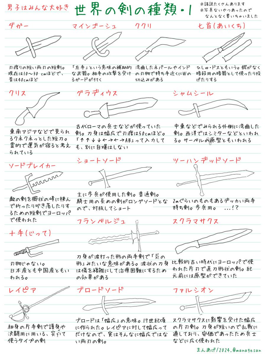 managesan's tweet photo. 世界の刀剣を集めてみました。

たぶんみなさんこういうのがお好きですよね？ https://t.co/lq3AbKoBQS