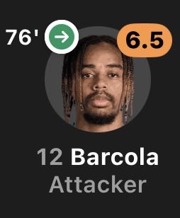 Th3AfcBen's tweet photo. Barcola can’t even drop a green rating in international break, he’s so consistent. https://t.co/m5FLubLav0