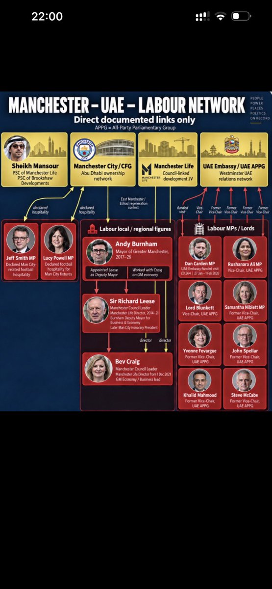 AndyJW859's tweet photo. @JuliaHB1 This needs looking at and some verification. https://t.co/RwCjo7LarK