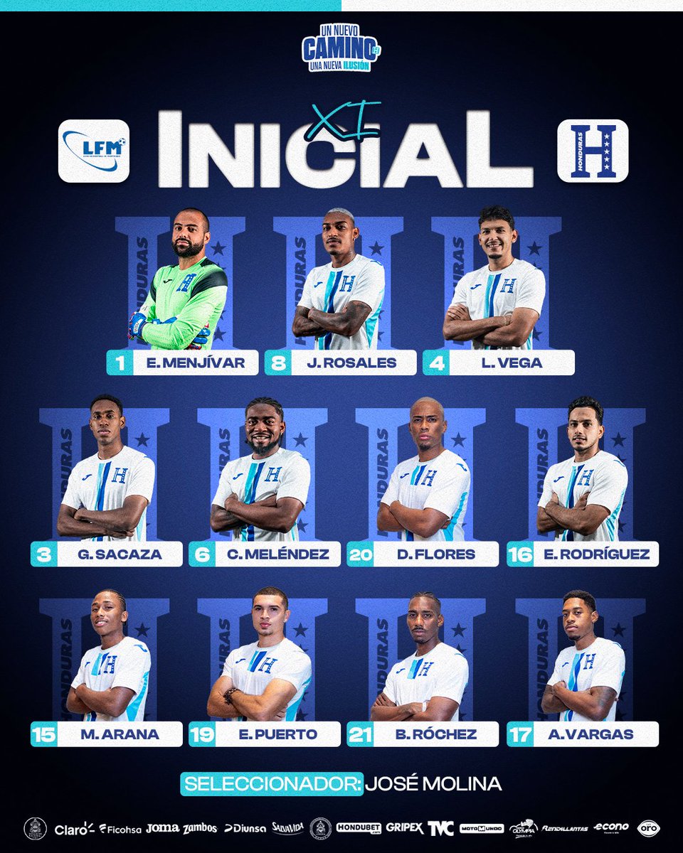 FFH_Honduras's tweet photo. 🇭🇳 ¡ESTOS SON NUESTROS XI!

Los elegidos para salir a la cancha en Fort-de-France y defender los colores de Honduras ante Martinica. 💙🤍💙

¡Vamos juntos, muchachos! ¡Vamos, La H! 🔥⚽

#UnNuevoCamino #UnaNuevaIlusión #Honduras https://t.co/om9hFy1ONO