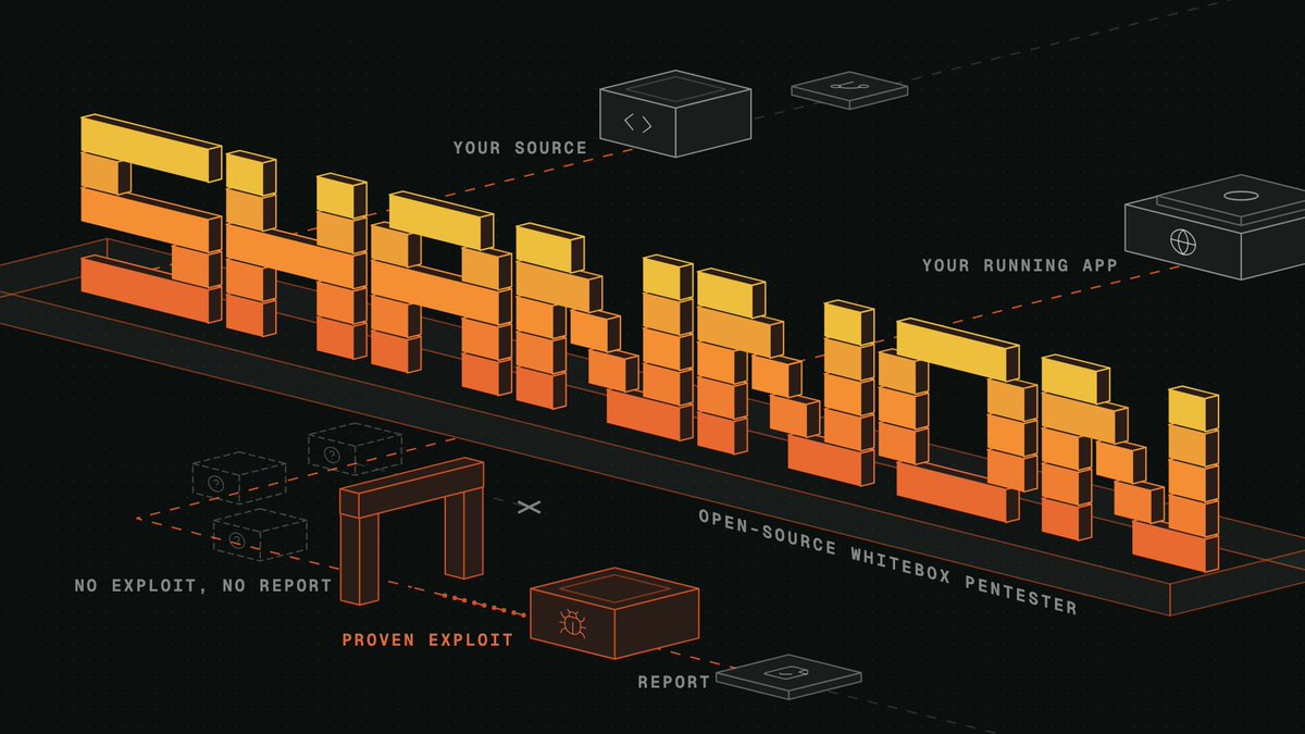 KeygraphHQ's tweet photo. A year ago today, we pushed the first commit of Shannon to a public GitHub repo and now Shannon has 48.5k stars!

Here's what the year looked like:
• 27 releases, from v1.0 in March to v3.3 last month
• 145 merged pull requests and 148 closed issues
• Shannon 2.0 (July): rebuilt from the ground up to run on the model you already use, including Anthropic, OpenAI, xAI, Bedrock, and local models
• Shannon 3.0 (September): reads your code before it attacks, maps trust boundaries and data flows, runs inside your CI/CD pipeline, and delivers PDF and SARIF reports

Thank you to everyone who tried out Shannon for themselves! Every bug report and every Discord question made the next release better. And thank you to the Keygraph team for 27 releases in six months!

Happy Birthday Shannon!