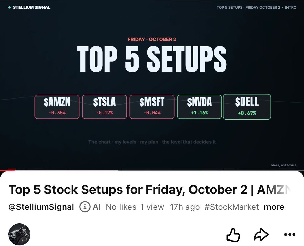 StelliumSignal's tweet photo. Top 5 Stock Setups for Friday, October 2 | AMZN, TSLA, MSFT, NVDA, DELL

 https://t.co/Ma3sVgvme0 via @YouTube

How did we do fellas?
$NVDA $TSLA $Dell huge runners today
Postedd this video last night 

Like and subscribe my channel 🚀 https://t.co/9wr9Q9gmyq
