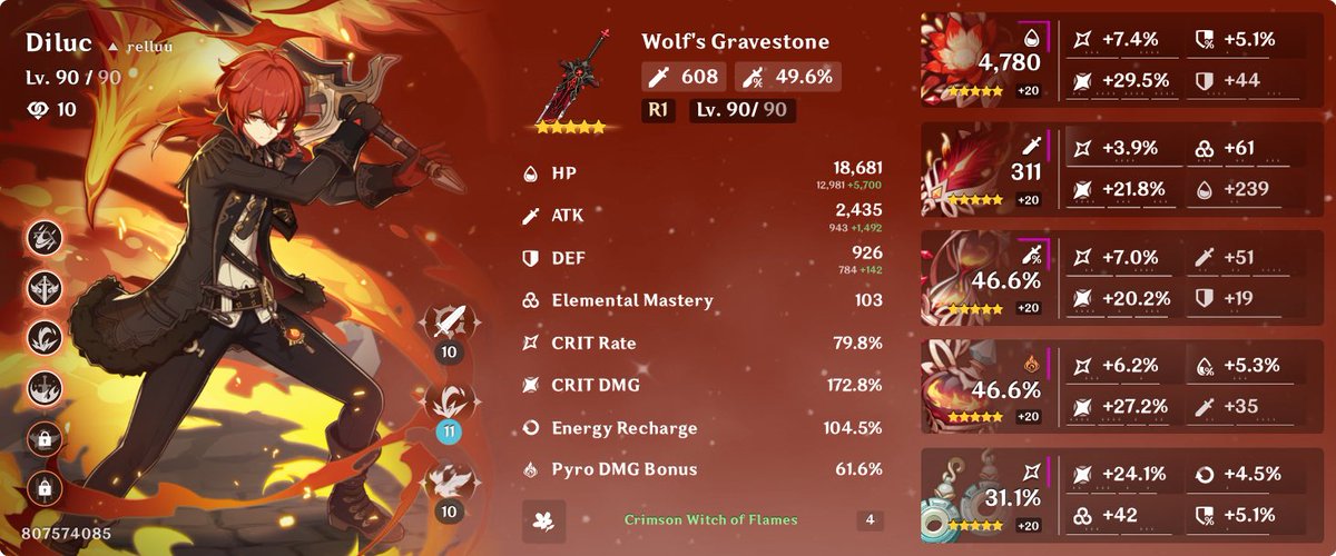 relluuwu's tweet photo. when one of your best built character on a gacha game is highkey the among the most washed one🥀🥀 https://t.co/OqIUKCuisg