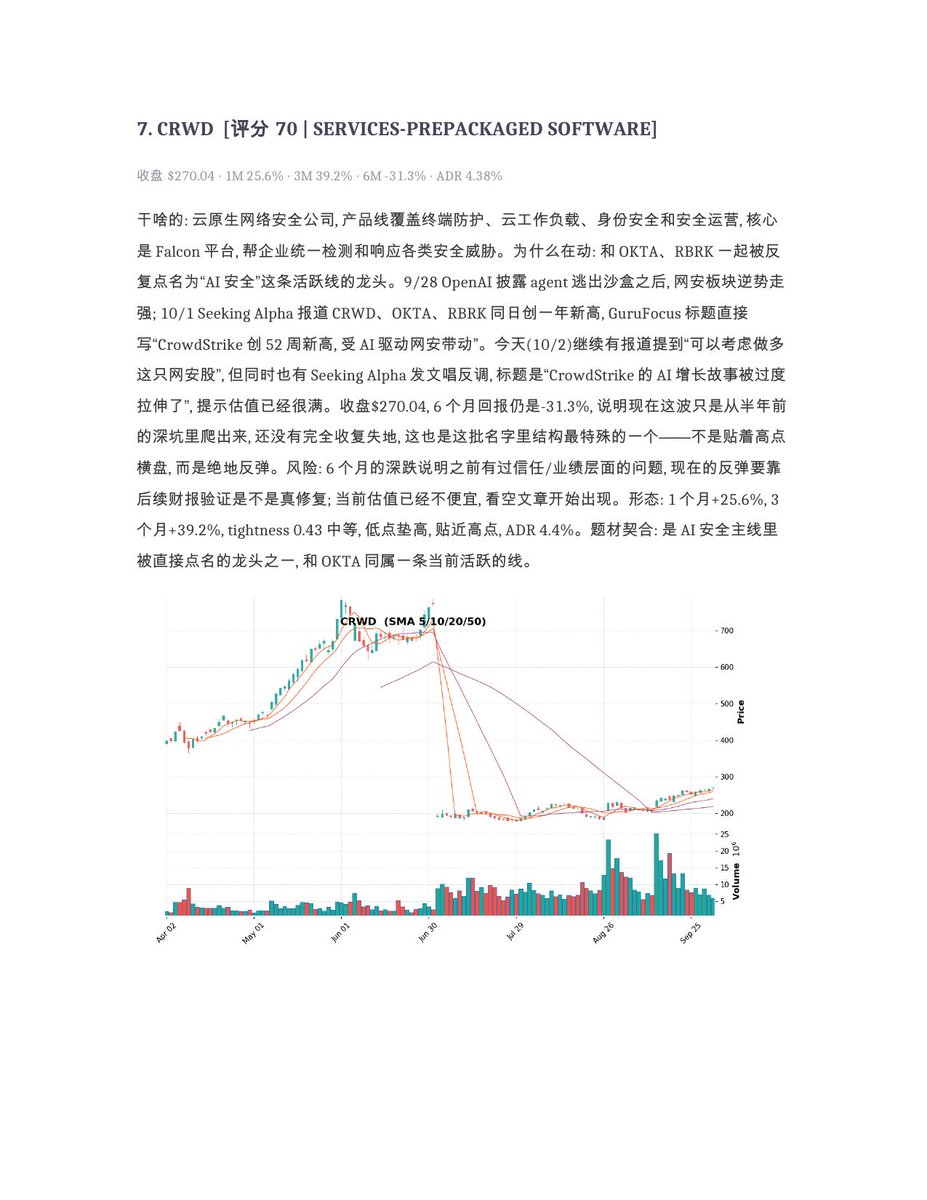 shuangcedaniel's tweet photo. 突破观察 5-8：网安第五天，开始分化，要挑票了。
$PLTR #MRNA #RAM https://t.co/uiOtQGVMcR
