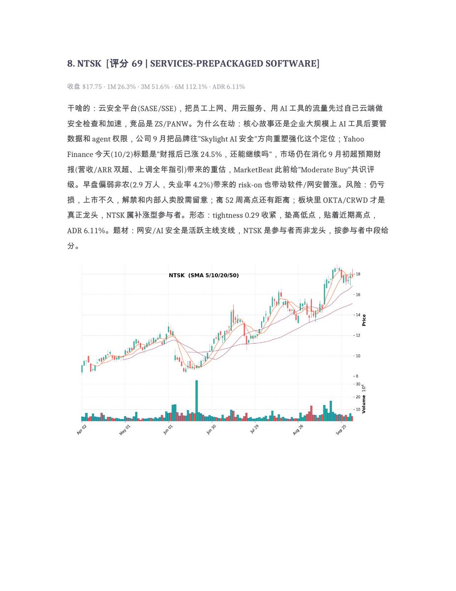 shuangcedaniel's tweet photo. 突破观察 5-8：网安第五天，开始分化，要挑票了。
$PLTR #MRNA #RAM https://t.co/uiOtQGVMcR