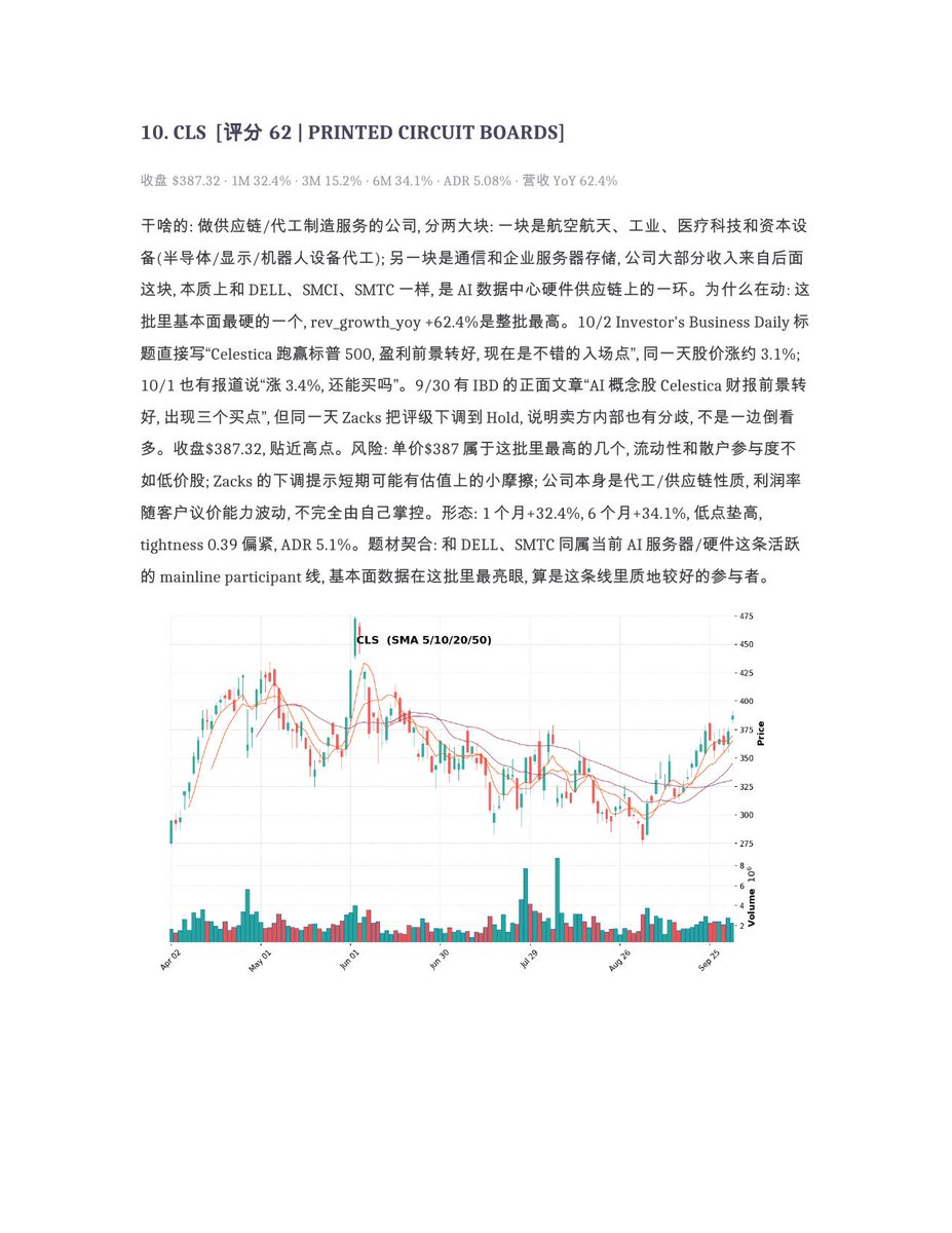 shuangcedaniel's tweet photo. 突破观察 9-10：下周看10年期能不能守在5.3%以下，还有10/6 MRVL分析师日。
$SMTC #MSTR #SNXX https://t.co/cP4b06zYTM