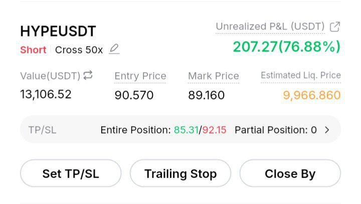 Official_Randy3's tweet photo. STILL HOLDING #HYPE 🔥🔥🔥

$BTC $ETH #Crypto #Altcoins #trading #tradingsignal #Memecoins #investing

𝗝𝗼𝗶𝗻 𝗢𝘂𝗿 𝗖𝗼𝗺𝗺𝘂𝗻𝗶𝘁𝘆 👇🏾
     https://t.co/pRv6u9vLQ3 https://t.co/q8kpClSRMk