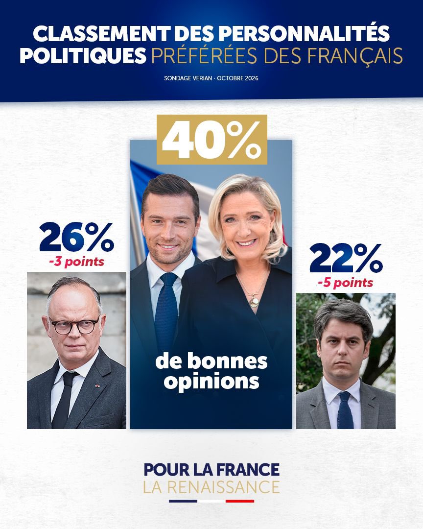 Marsattack42's tweet photo. @F_Desouche https://t.co/nHNLpmyRfW