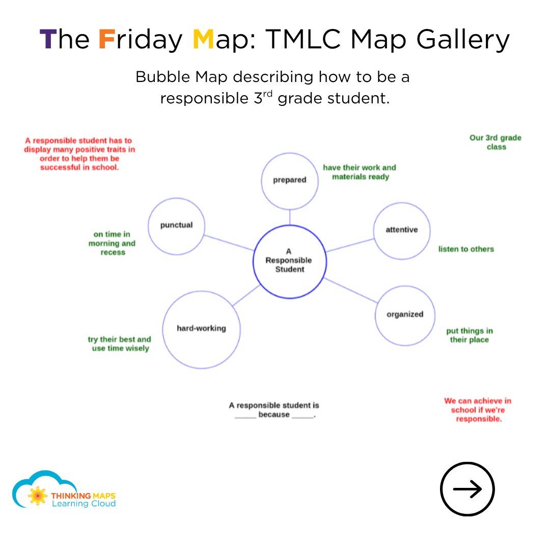 ThinkingMaps's tweet photo. It's Friday Map time! 
This week: the Bubble Map, the Thinking Map used to describe.
See examples from the TMLC Map Gallery + the TMLC AI Tool, then create your own https://t.co/1OnnpBy2SN
Follow us for a new map next Friday! https://t.co/ar8gxvKuf6