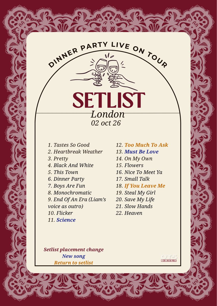 OT5DTour's tweet photo. The setlist for Night 1 of Niall in London!

#DPLOTLondon #DPLOTLondonN1
#DinnerPartyLiveOnTour

02/10/2026 https://t.co/HFvs0Fyj6K
