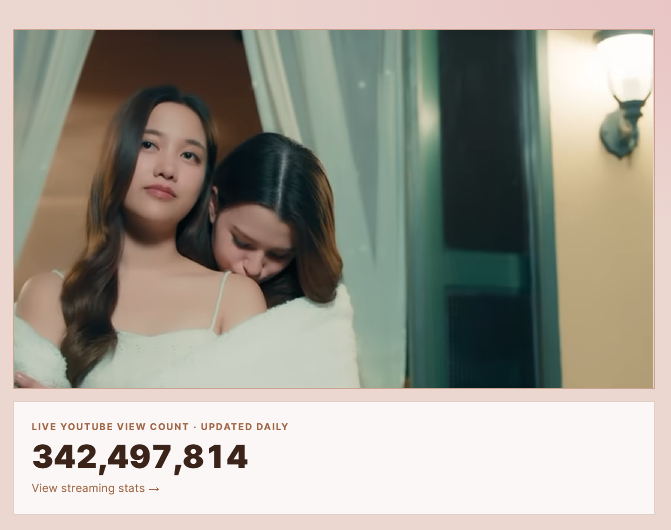TLPEngagement's tweet photo. The Loyal Pin latest view count, 2nd October 2026  
342,497,814

Image from the Loyal Pin website: https://t.co/CHDwjRZUuP  
Created by @FBMediaSite

#FreenBecky‌ 
#ฟรีนเบค 
#Theloyalpin 
#ปิ่นภักดิ์ https://t.co/F13arIdIXn
