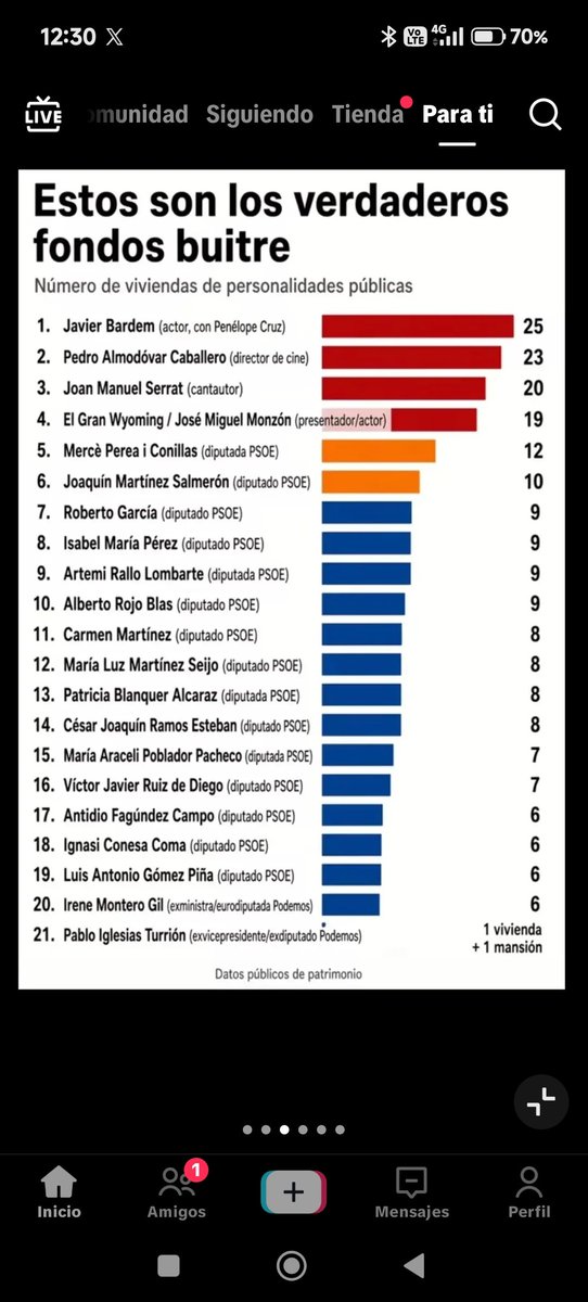 DGH_56_'s tweet photo. @0scarbilba0 @electo_mania Me parece bien. https://t.co/367jkbkTIa