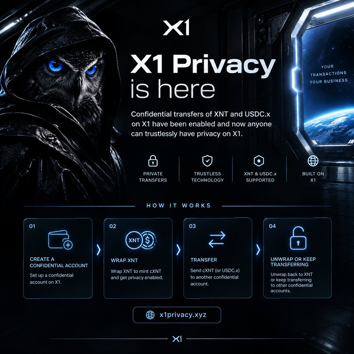 Owl_of_Atena's tweet photo. 🔐 X1 Privacy is here.
Confidential transfers of XNT and USDC.x on X1 are now enabled.
Anyone can now use trustless confidential transfers on X1:
1. Create a confidential account
2. Wrap USDC.x to mint cUSDC.x
3. Transfer to another confidential account
4. Unwrap, or keep transferring privately
No trusted intermediary. No coordinator. Just confidential transfers on X1.
→ https://t.co/nYgABXgAqN