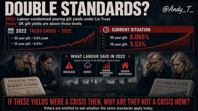 Andy_T_'s tweet photo. @Goosedancer @TiceRichard That's #LabourLies for you. https://t.co/FykmBXUYWF