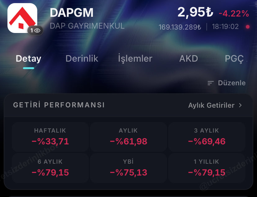 GHOSTCNGZ's tweet photo. @avidrissahin yapan yaptığıyla kaldı olan milyonlarca yatırımcıya oldu #dapgm türk borsasına güven bitmiştir bu yatırımcıyı çok arayacaklar bu günler unutulmayacak✉️📦 https://t.co/QfpmGZtuf5