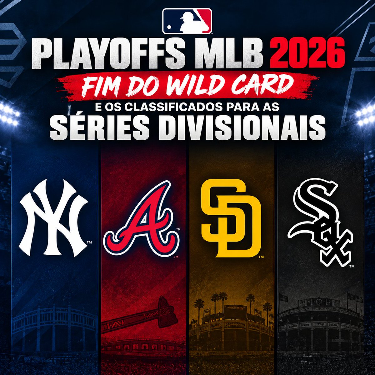 InsidetheLigas's tweet photo. PLAYOFFS MLB 2026: FIM DO WILD CARD E OS CLASSIFICADOS PARA AS SÉRIES DIVISIONAIS

A rodada de Wild Card dos playoffs da MLB 2026 terminou oficialmente, com quatro equipes avançando para a Série Divisional (ALDS e NLDS). As séries ocorreram em formato melhor de três jogos.

Os quatro times que avançaram foram o New York Yankees e o Chicago White Sox na Liga Americana, e o San Diego Padres e o Atlanta Braves na Liga Nacional. 

Os times vencedores se juntam agora às equipes que tiveram folga na primeira rodada, Rays, Guardians, Brewers e Dodgers para o início da Série Divisional. As séries de divisão são em formato de melhor de cinco partidas.

New York Yankees 2-0 Boston Red Sox

No confronto mais esperado dessa rodada, Os Yankees demonstraram um domínio absoluto na maior rivalidade do beisebol, avançando na pós-temporada sem cometer maiores falhas jogando em casa, no Yankee Stadium. 

Jogo 1 (Yankees 9x0): O arremessador Cam Schlittler teve uma atuação histórica e intocável na pós-temporada, eliminando 10 rebatedores por strikeout em 6.1 entradas sem ceder corridas. No ataque, o rebatedor designado, Ben Rice, brilhou ao ir 4 de 5 no bastão, impulsionando dois home runs e seis corridas (RBIs).

Jogo 2 (Yankees 9x2): O ataque do time de Nova York manteve a consistência avassaladora, repetindo o placar elástico para liquidar a série.

Com isso, New York Yankees avançou para enfrentar o Tampa Bay Rays.

Chicago White Sox 2-0 Houston Astros

A grande surpresa da rodada veio do Chicago White Sox, que desbancou o favoritismo do Houston Astros em pleno Minute Maid Park. 

O time do Papa Leão XIV fez história ao se tornar o primeiro time da MLB a chegar aos playoffs e vencer uma rodada de pós-temporada após passar por três temporadas consecutivas com mais de 100 derrotas.

Jogo 1 (White Sox 6x3): Chicago construiu a vantagem cedo e contou com uma atuação impecável do seu bullpen para silenciar a forte linha de rebatedores dos Astros. A torcida de Houston vaiou a própria equipe devido ao desempenho apático.

Jogo 2 (White Sox 7x3): O ataque do White Sox voltou a castigar os arremessadores de Houston, garantindo o passeio da franquia de Chicago fora de casa.

Dessa forma, Chicago White Sox garantiu vaga para enfrentar o Cleveland Guardians.

Atlanta Braves 2-1 Philadelphia Phillies

O único confronto que exigiu o decisivo Jogo 3 entregou toda a rivalidade e emoção esperadas no Truist Park, casa dos Braves.

Jogo 1 (Braves 5x3): O terceira base Austin Riley tirou a pressão das costas de Atlanta ao rebater um home run de virada na parte baixa da oitava entrada para abrir a série com vitória. 

Jogo 2 (Phillies 4x3): A equipe da Filadélfia mostrou resiliência extrema. Em um jogo tenso que foi para as entradas extras, os Phillies contaram com home runs cruciais de Kyle Schwarber e Bryce Harper para empatar a partida. Na 10ª entrada, Alec Bohm foi decisivo ao rebater mais um home run, garantindo a vitória e forçando o terceiro jogo.

Jogo 3 (Braves 6x2): No duelo ganhar ou voltar para casa, o defensor externo Michael Harris II incendiou a torcida do Truist Park com um home run de três corridas, carimbando o passaporte de Atlanta para a próxima fase.

Desse modo, Atlanta Braves seguiu em frente para enfrentar o Los Angeles Dodgers.

San Diego Padres 2-0 Chicago Cubs

O San Diego Padres confirmou o bom momento do ataque e do montinho com duas exibições primorosas em casa, no PETCO Park.

•Jogo 1 (Padres 8x0): O arremessador titular Michael King beirou a perfeição ao flertar com um jogo sem rebatidas (no-hitter) até a 7ª entrada. O poder ofensivo de San Diego apareceu com os astros mais caros do elenco: Fernando Tatis Jr., Manny Machado e Xander Bogaerts rebateram um home run cada. A partida também marcou o retorno emocional de Joe Musgrove no montinho.

Jogo 2 (Padres 4x1): O jogo seguiu controlado por San Diego até a nona entrada. Para fechar as portas de vez, o dinâmico fechador Mason Miller entrou lançando bolas rápidas de até 102.5 mph, eliminando as últimas esperanças dos Cubs. 

Portanto, San Diego Padres passou para enfrentar o Milwaukee Brewers.