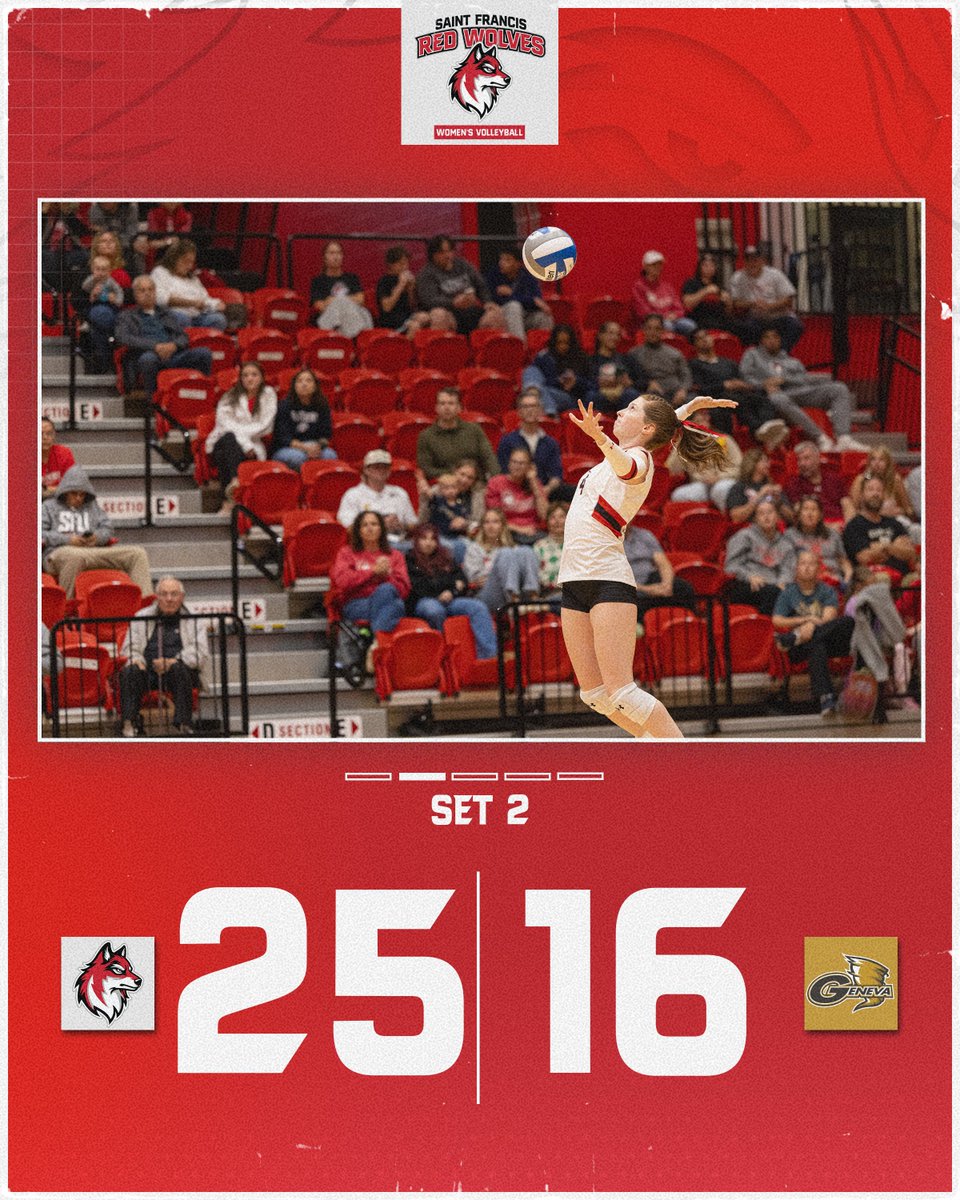 RedWolvesWVB's tweet photo. Set two? Us. https://t.co/aqR6QzmNmy