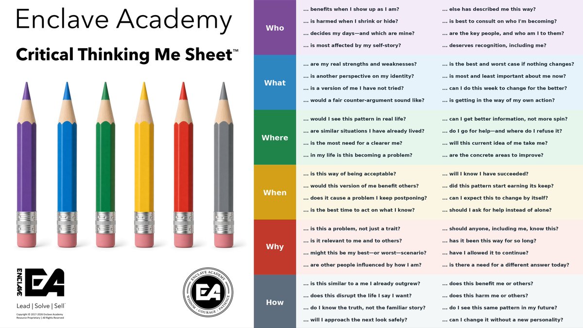 JohnRDallasJr's tweet photo. Take #CriticalThinking in for a spin.
Make it personal!
@EnclaveAcademy’s Critical Thinking Me Sheet™ is chock full of Metakeys™—metacognition ignition keys to unlock actionable self-awareness.
These introspection questions conquer #FearOfThinking too deeply about yourself. https://t.co/2HUMNRH4he