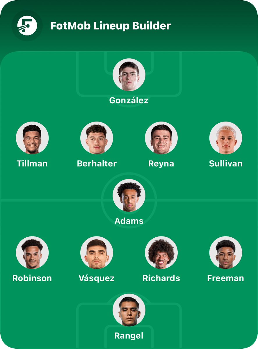 yscentral's tweet photo. A little more realistic combined XI. There’s arguments for Hall, Mora, and the GK position in my opinion. https://t.co/DRYUF8yNpO