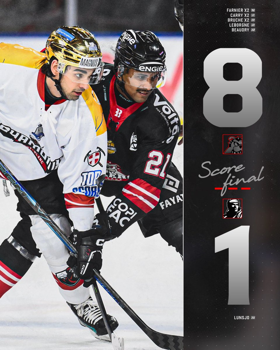 BoxersBordeaux's tweet photo. HUIT. BUTS. CE SOIR. 

🇪🇺 MERCREDI 7 OCTOBRE, 20H — LIGUE DES CHAMPIONS 
🏒 SAMEDI 10 OCTOBRE, 18H15 — LIGUE MAGNUS
🎟️ Les places partent vite ne les laissez pas filer. 👉 Réservez dès maintenant pour les deux matchs !

https://t.co/bFpgXHsA6z

#LetsGoBoxers #SortonsLesCrocs https://t.co/uGGsCSLaGs
