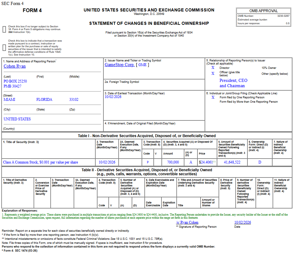 iamrpk's tweet photo. Ryan Cohen literally bought 700,000 more $GME shares. https://t.co/Du49HebOVj