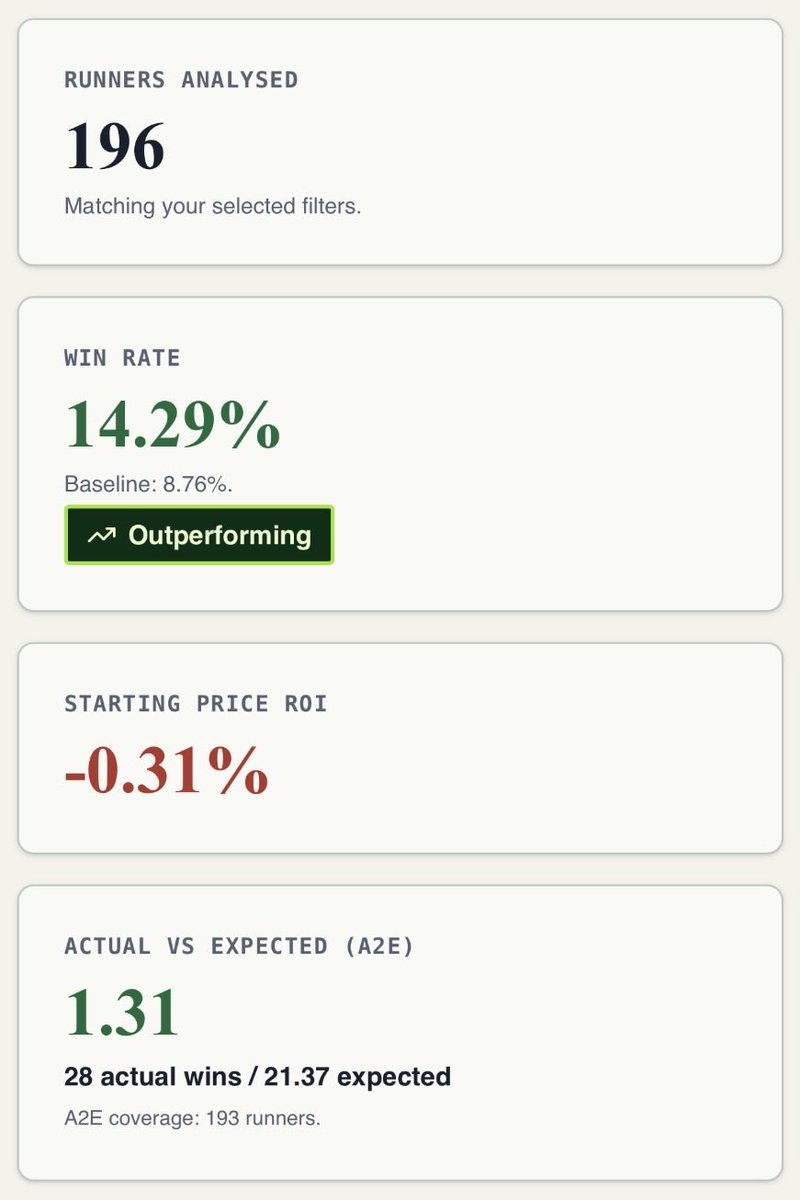 TrackBroData tweet picture