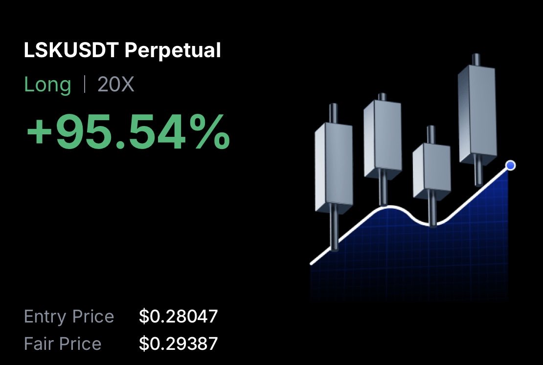 Quantracoon's tweet photo. $LSK $SPK looks like bears are giving up on these. https://t.co/bmPRIG0nqx