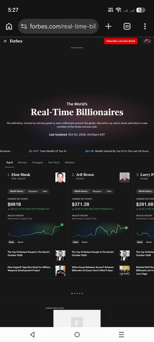 SpacesFuture's tweet photo. ⬆️ Interesting Value of $SPCX $159* $TSLA $371¹ #EM $981B² $914B ⁰
Stocks aftr
Starship 14 9.28☑️
Falcon 10.1☑️
`https://t.co/c4C3VIIMiF
*https://t.co/M80dfF3o1m
⁰https://t.co/JAz2JtwrhO
¹https://t.co/BoK1K7pwPR
²https://t.co/7DegontntI
^https://t.co/SxBhMYXDXT
²🖼️⁰🖼️*🖼️¹🖼️ https://t.co/8Rsl3lBVLk