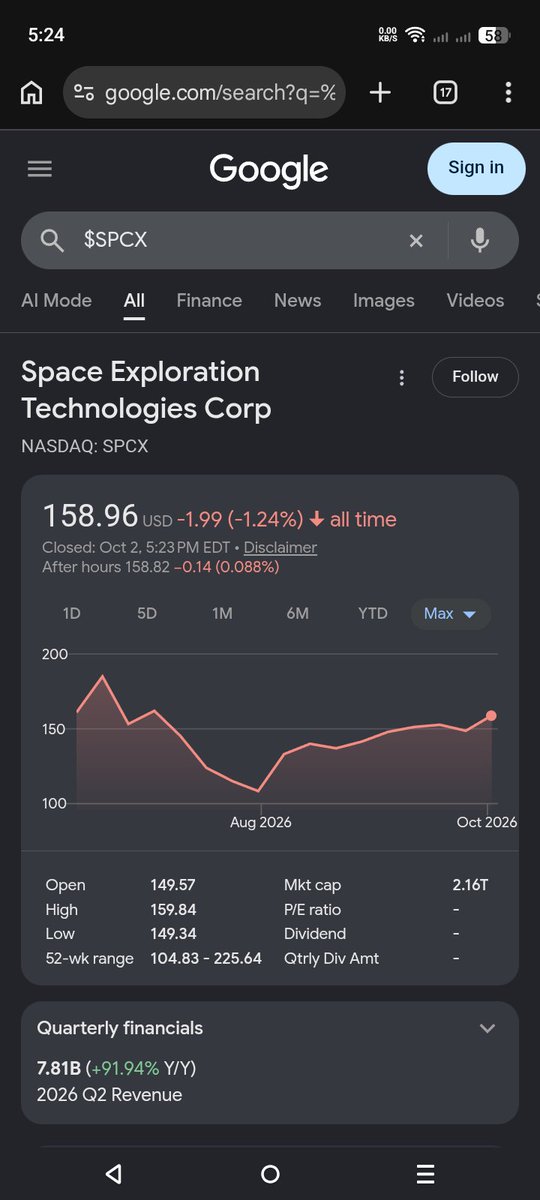 SpacesFuture's tweet photo. ⬆️ Interesting Value of $SPCX $159* $TSLA $371¹ #EM $981B² $914B ⁰
Stocks aftr
Starship 14 9.28☑️
Falcon 10.1☑️
`https://t.co/c4C3VIIMiF
*https://t.co/M80dfF3o1m
⁰https://t.co/JAz2JtwrhO
¹https://t.co/BoK1K7pwPR
²https://t.co/7DegontntI
^https://t.co/SxBhMYXDXT
²🖼️⁰🖼️*🖼️¹🖼️ https://t.co/8Rsl3lBVLk