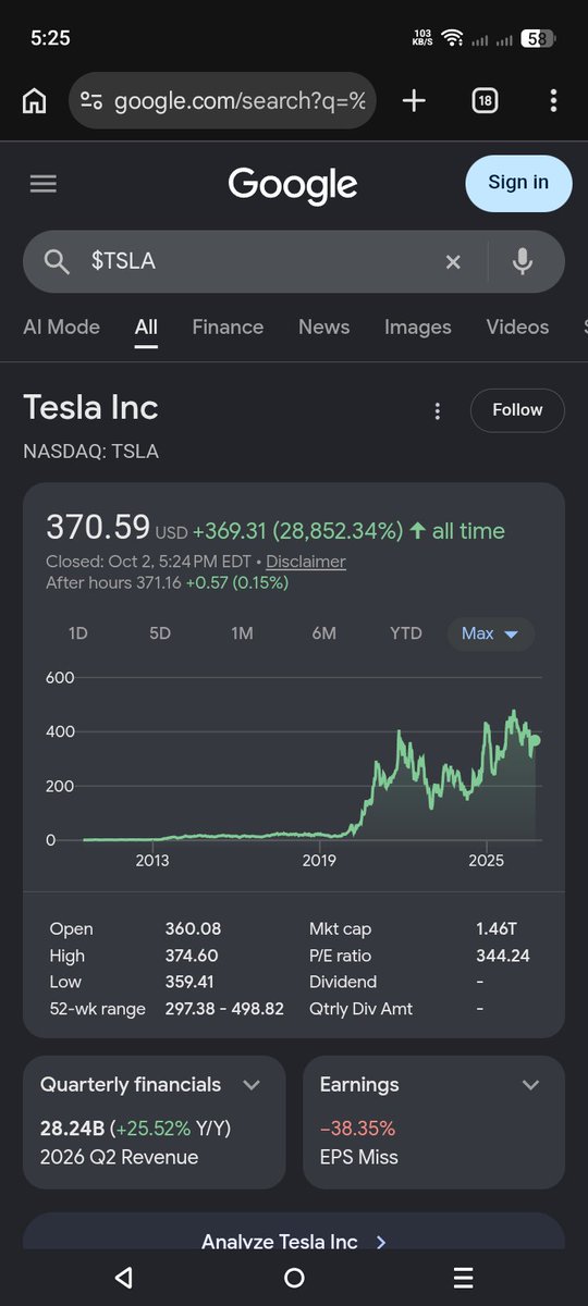 SpacesFuture's tweet photo. ⬆️ Interesting Value of $SPCX $159* $TSLA $371¹ #EM $981B² $914B ⁰
Stocks aftr
Starship 14 9.28☑️
Falcon 10.1☑️
`https://t.co/c4C3VIIMiF
*https://t.co/M80dfF3o1m
⁰https://t.co/JAz2JtwrhO
¹https://t.co/BoK1K7pwPR
²https://t.co/7DegontntI
^https://t.co/SxBhMYXDXT
²🖼️⁰🖼️*🖼️¹🖼️ https://t.co/8Rsl3lBVLk