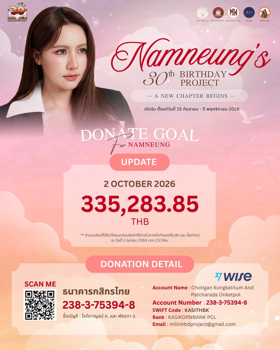 MilinHBDProject's tweet photo. Namneung’s 30th Birthday Project — A new chapter begins

335,283.85

#Happy30thMilinDay
#NamneungMilinD

*จำนวนเงินที่ได้รับทั้งหมดก่อนหักค่าใช้จ่ายในการจัดทำของที่ระลึก และ สื่อต่างๆ
ณ วันที่ 2 ตุลาคม 2569 เวลา 23.59น. https://t.co/YlyYqWPA2Y