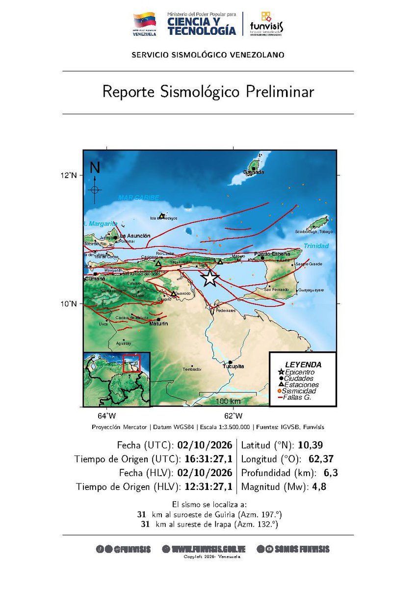 SomosFunvisis's tweet photo. FUNVISIS             
Sismo sentido
02/10/2026 12:31 
Mag (Mw): 4.8
Prof: 6.3 km
Epicentro: 10.390 N -62.370 O 
31 km al suroeste de Guiria https://t.co/Azg3Qr8amt