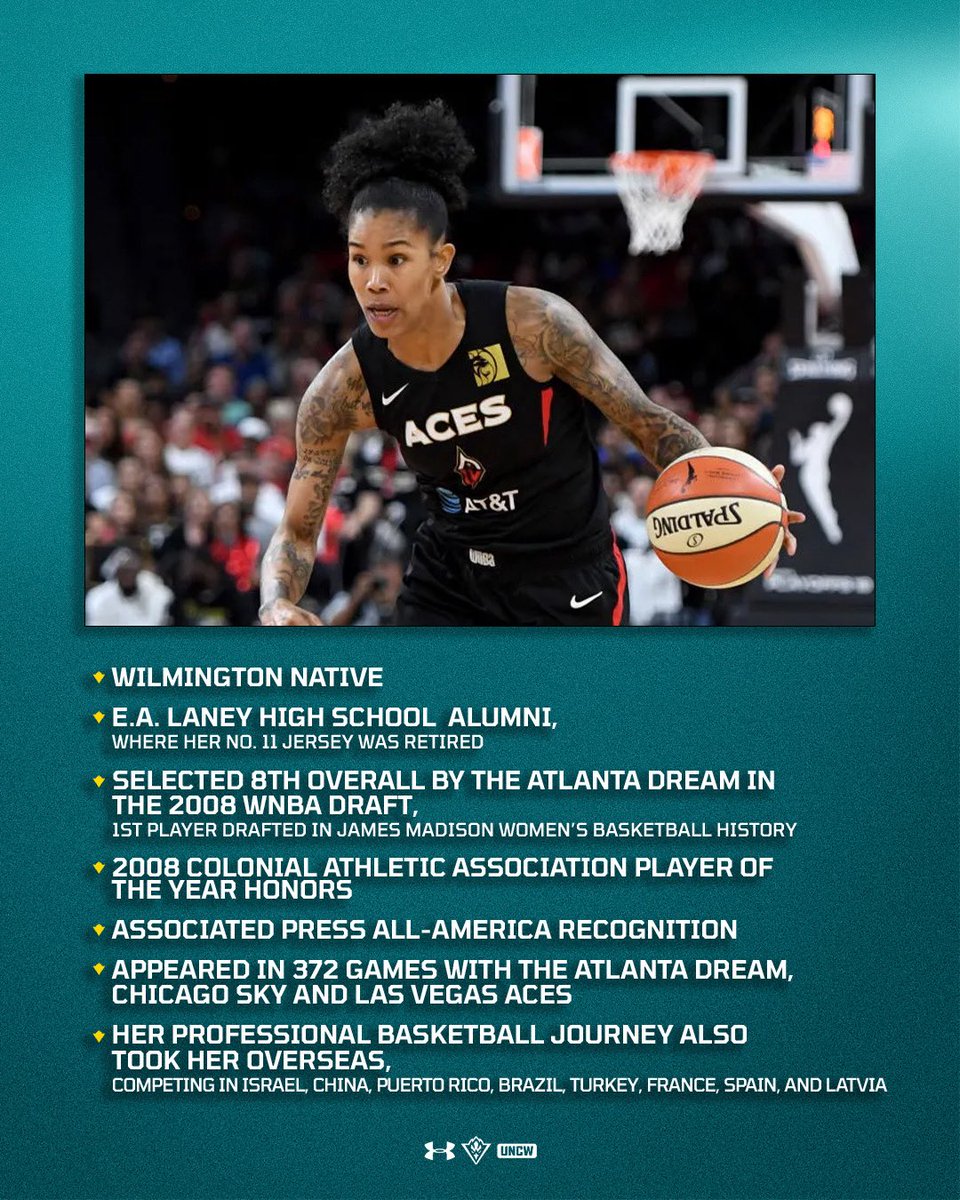 uncwwbb's tweet photo. A hometown star is coming home⭐️🏀

We’re excited to welcome Ty Young as our keynote speaker for the second annual Dee Dee Toon Rivers Luncheon on October 19th! 

Tickets are available using the link below⬇️

https://t.co/GOBtbb0Ci2

#SeahawkBasketball https://t.co/BeI96h4Wwf