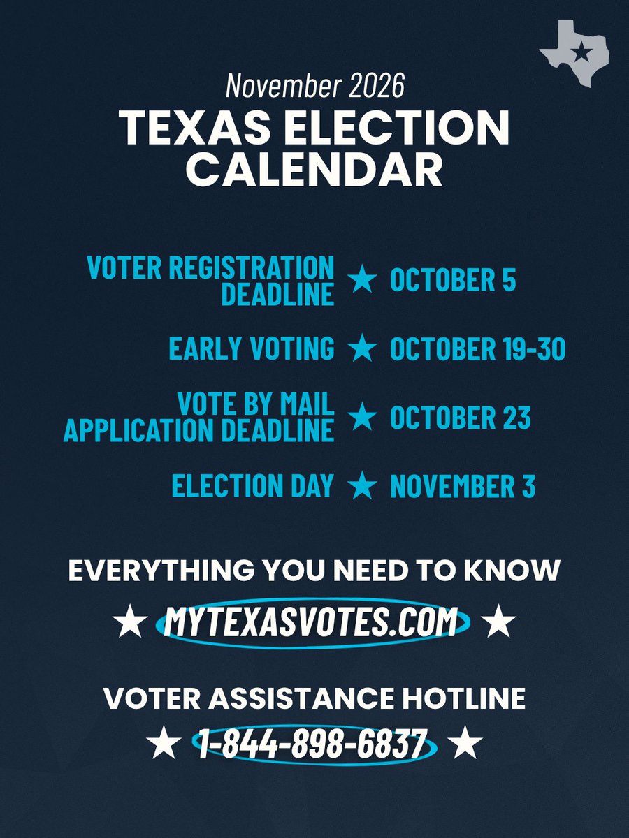 texasdemocrats's tweet photo. It’s almost time to head to the polls. Have you made your voting plan? https://t.co/S01WE1Lv8Z