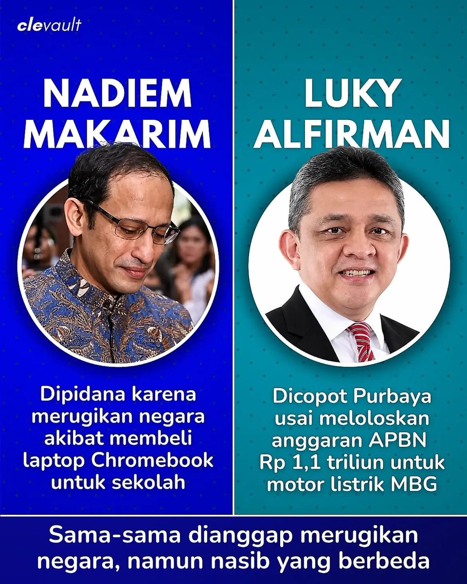 PaltiHutabarat's tweet photo. Beda Nasib Nadiem dan Lucky..

Aneh banget ya.. Bukannya diusut malah dikasih jabatan.. Ada Apa.ini?! https://t.co/LmlUHILAfS
