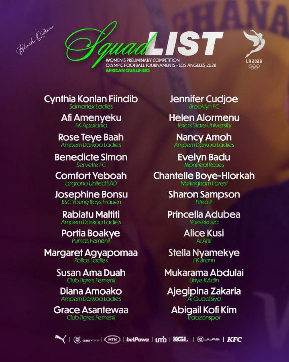 Akosua__Adjei's tweet photo. 6 @WPLGhana players named in Black Queens  Squad for LA 2028 Olympic Games Qualifiers 

Cynthia Konlan - Samartex Ladies 

Rose Teye Baah - Ampem Darkoa 

Rabiatu Maltiti - Ampem Darkoa 

Margaret Agyapomaa - Police Ladies 

Diana Amoako - Ampem Darkoa 

Nancy Amoh - Ampem Darkoa https://t.co/2XzpkYIhqc