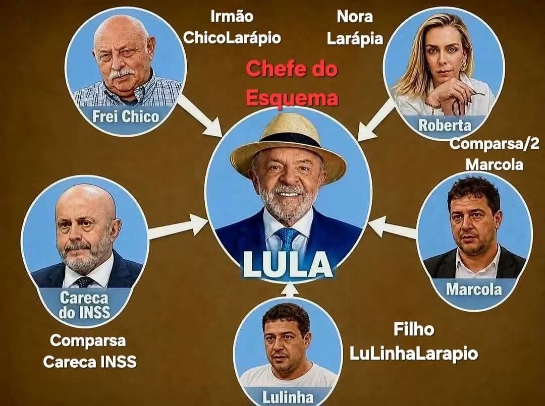 Simoes86163372's tweet photo. @profegelson @carlosaviana https://t.co/YD3kDltlHB