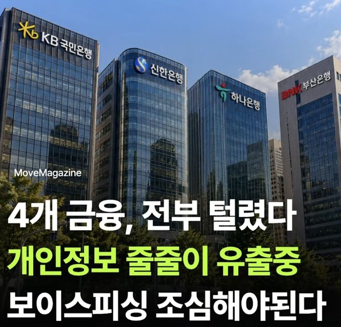 A view of four Korean bank buildings (KB, Shinhan, Hana, BNK) with Korean text overlay referencing a voice phishing warning.